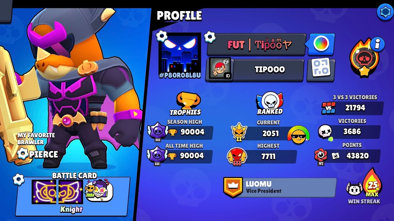 Gg 90k