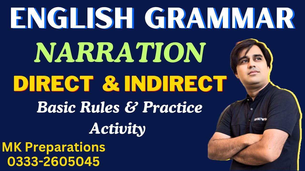 Direct & Indirect Speech | Easy Explanation in Urdu/Hindi | Narration by Prof. Chand Aqeel