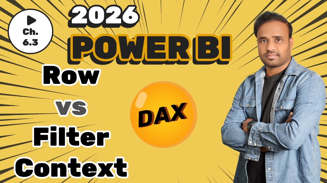 Power BI DAX — Контекст строки против контекста фильтра — Полный курс Power BI 2026 — C6.3