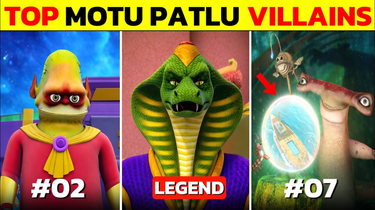 Top 10 Strongest Motu Patlu Villains Ranked 
