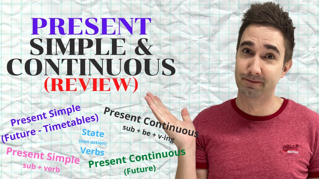 Intermediate Class Review - Present Simple, Continuous, and some vocab!
