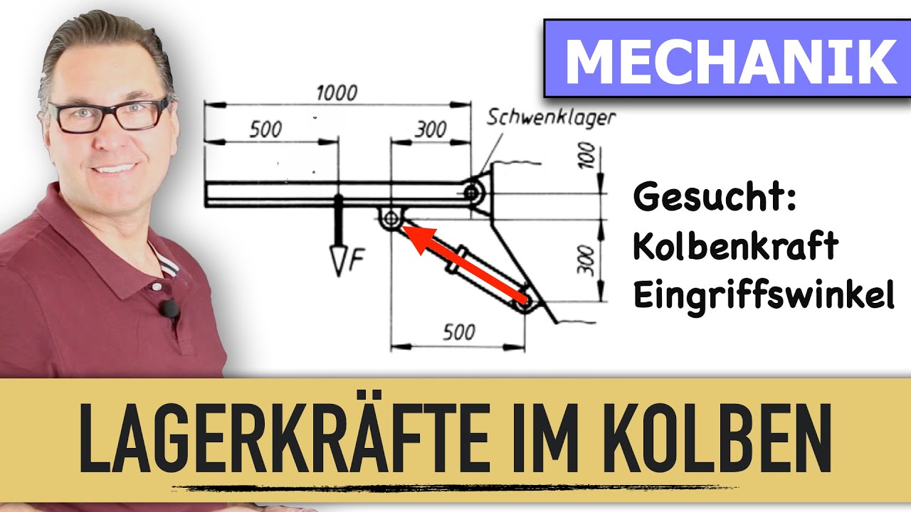 Schubstangenkraft | Allgemeines Kraftssystem | Auflager | Stangenkraft | Hydraulikzylinder | Winkel