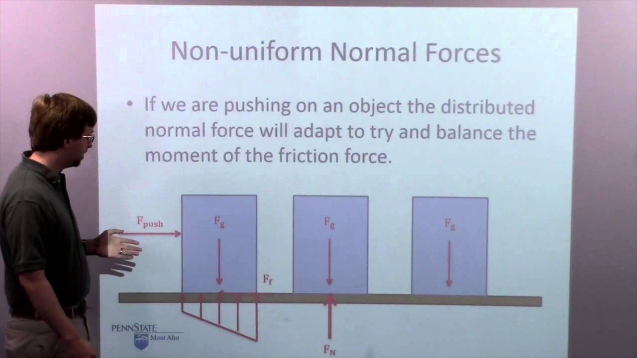 Slipping vs. Tipping - Adaptive Map Video Lecture