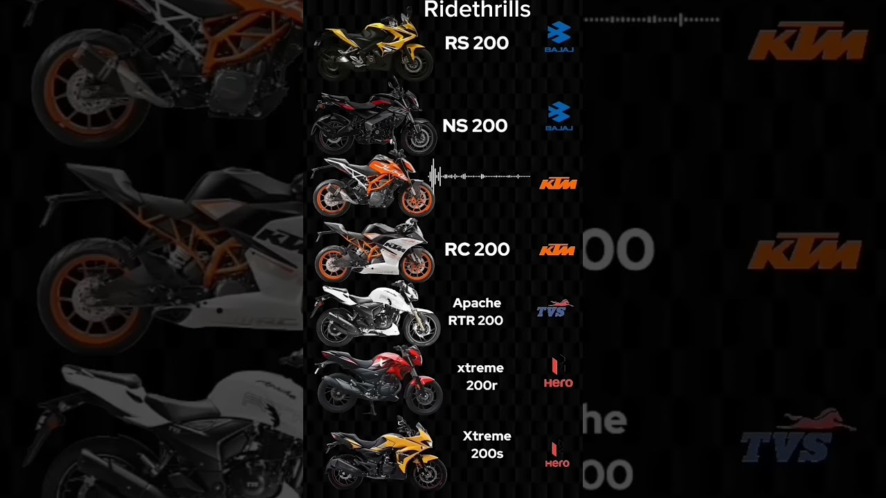 All 200cc Bikes Exhaust Sound | what will you choose
