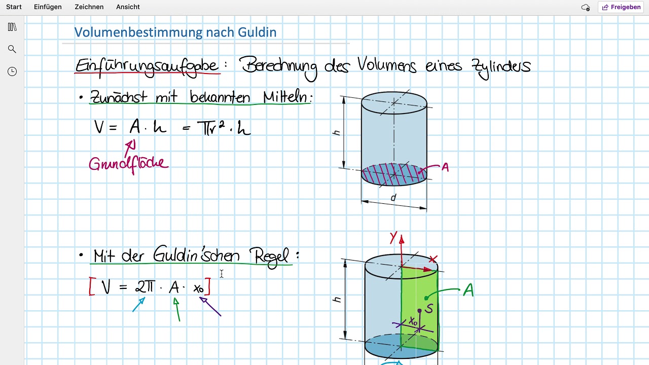 001 Guldinsche Regel Teil I