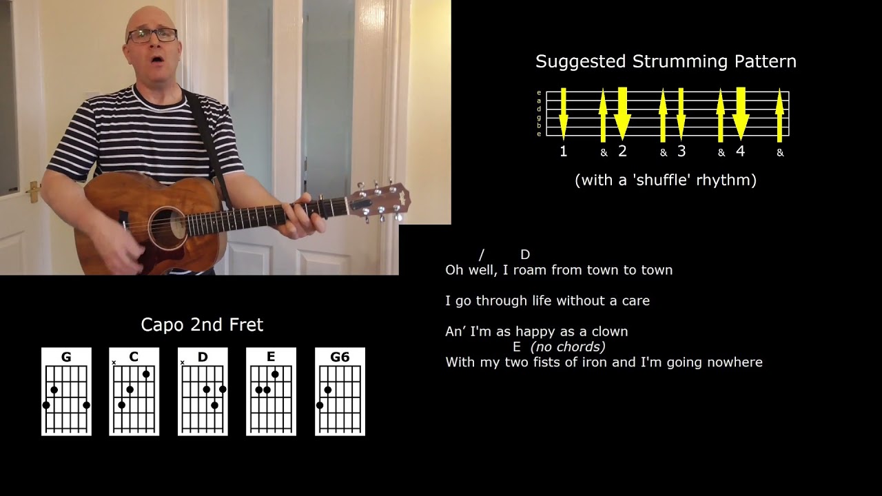 The Wanderer - Dion DiMucci - Strum Along Lesson - Jez Quayle