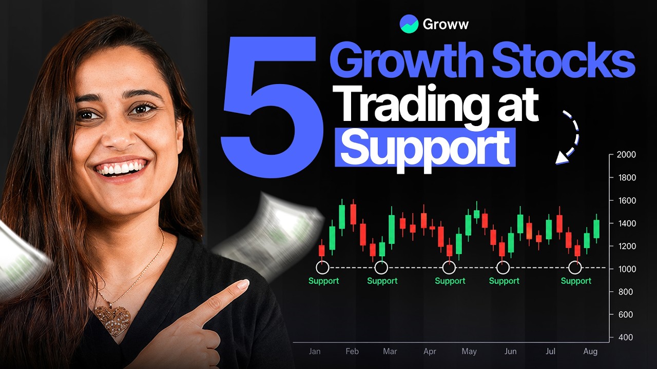 5 High-Growth Stocks at Important Support Levels