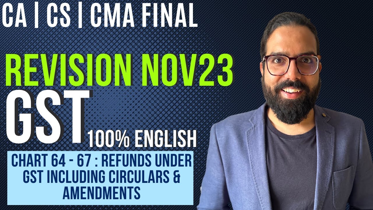 Chart 64 - 67 Refunds Under GST Including Circulars & Amendments l IDT Revision Nov23|100% English