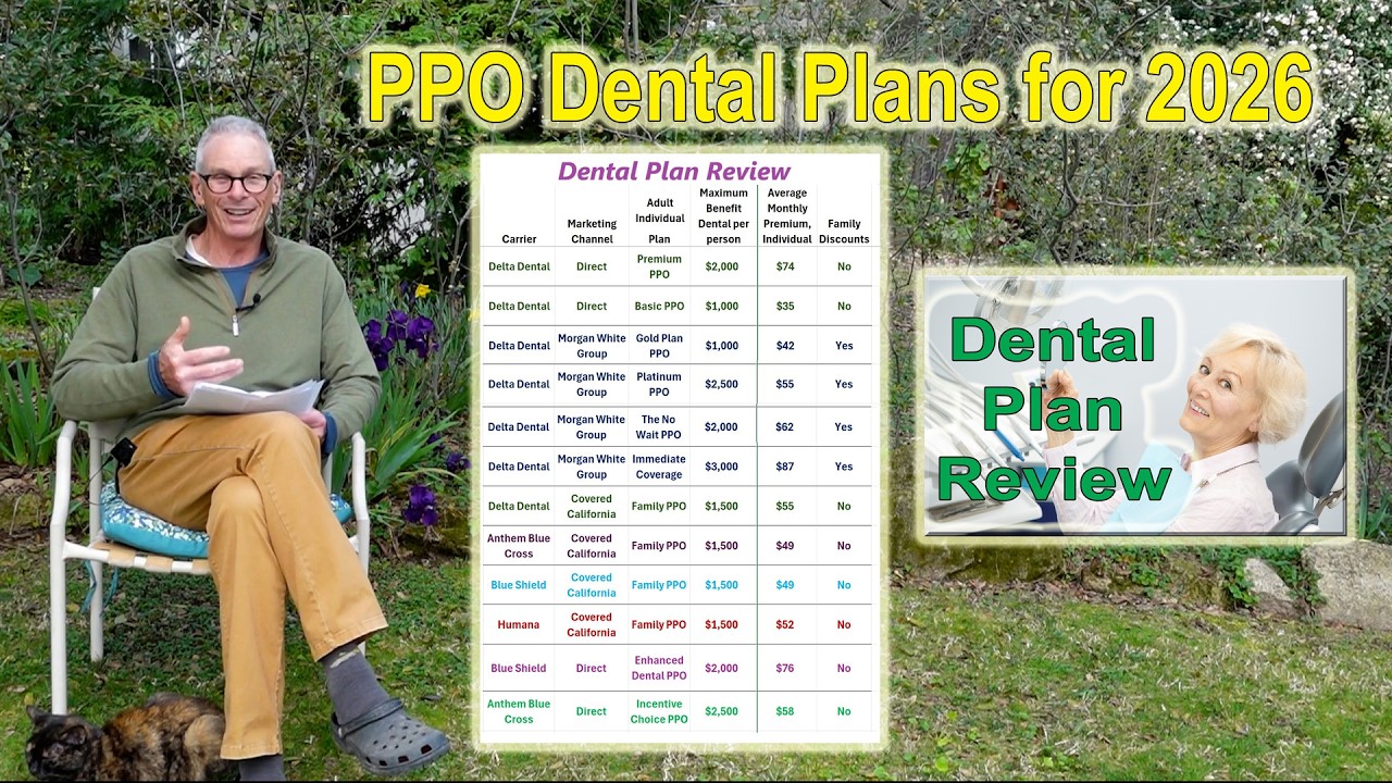 2026 PPO Dental Plans for Individuals and Families