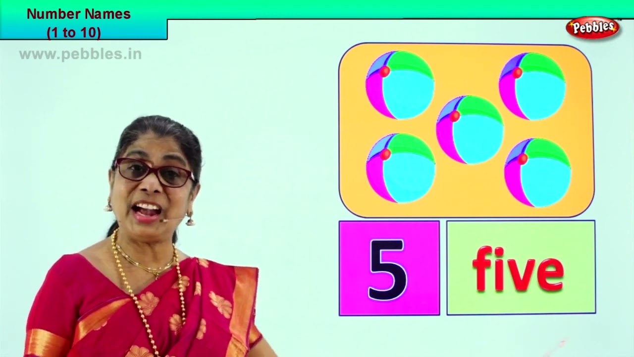 1st Std Maths I Learn numbers -  Find the number names I Learn Numbers using Pictures - Part 3