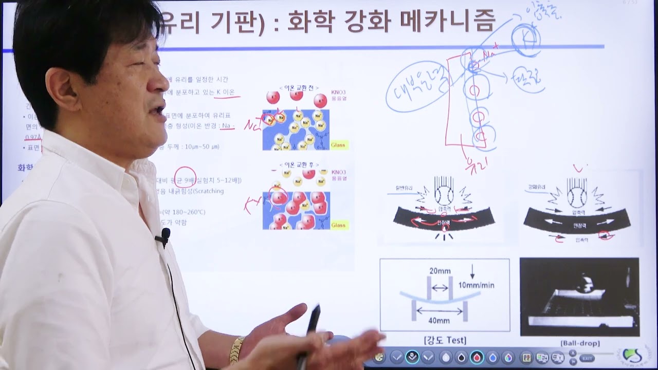 70강. 디스플레이의 유리기판 / 성균관대학교 화학공학 고분자공학부 교수