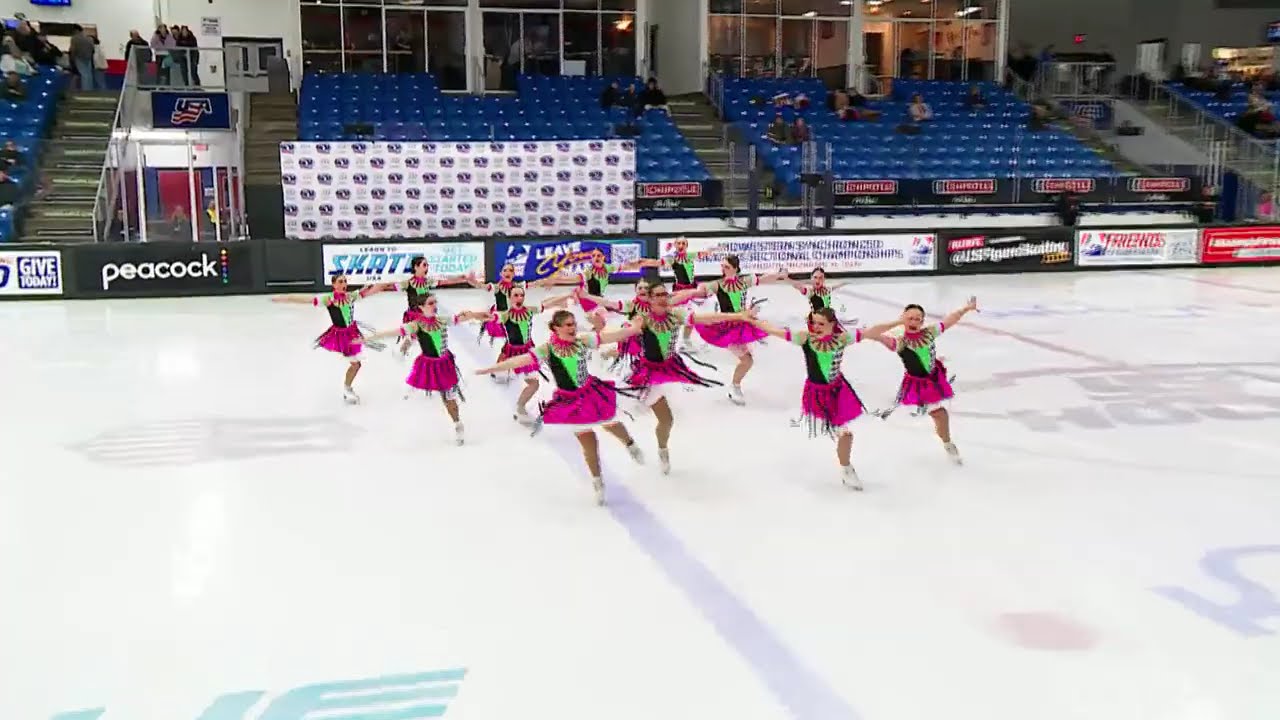 Starlights | Juvenile Free Skate | 2026 Midwestern Synchronized Skating Sectional