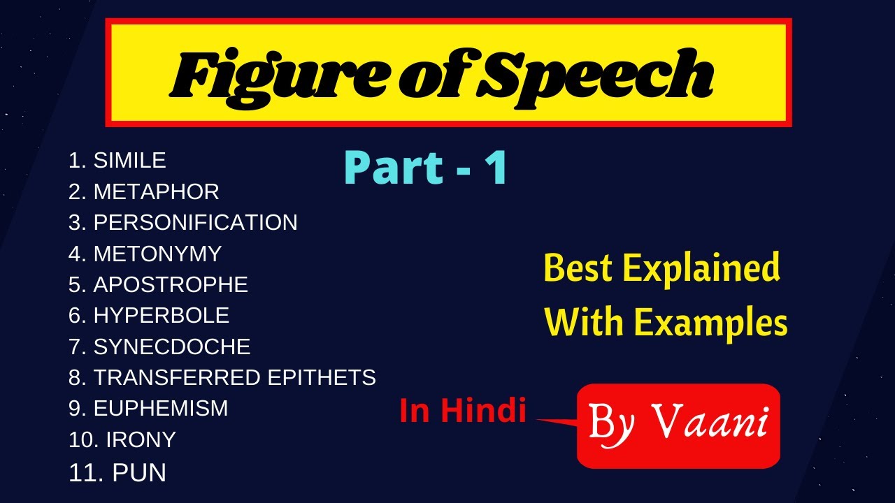 FIGURE OF SPEECH (PART - 1) | ENGLISH GRAMMAR IN HINDI