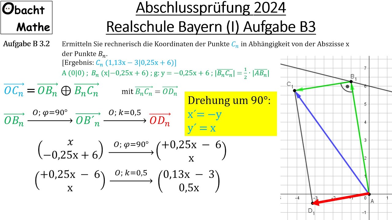 Abschlussprüfung Mathe 2024 Realschule Bayern (Gruppe 1) | Aufgabe B3 vorgerechnet | 