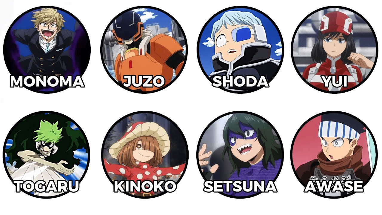 Every Class 1 B Quirk Ranked From Weakest to Strongest in My Hero Academia Explained in 29 Minutes