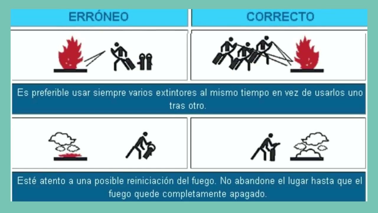 EXTINTORES E HIDRANTES MATERIA HNOS - GALA INGENIERÍA