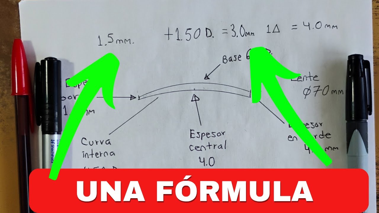 LENTES Positivas. Cómo calcular ESPESOR central con solo 2 datos.