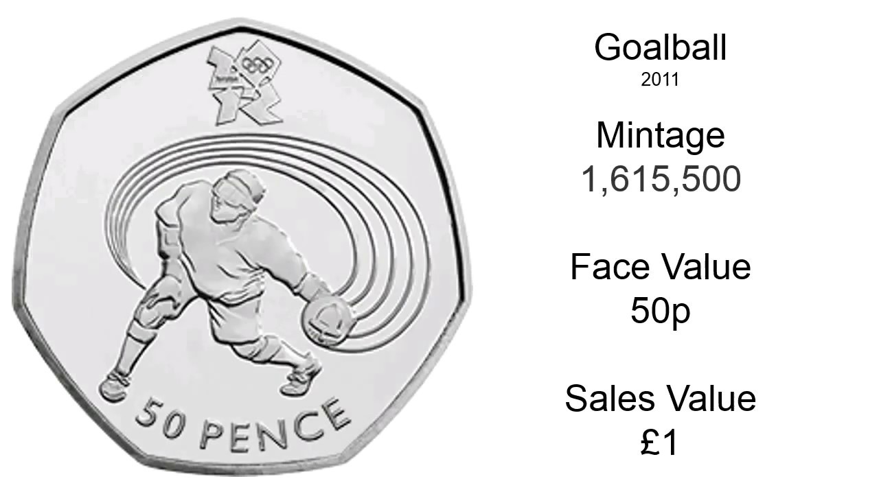 How Much Is My Olympic 50p Worth?