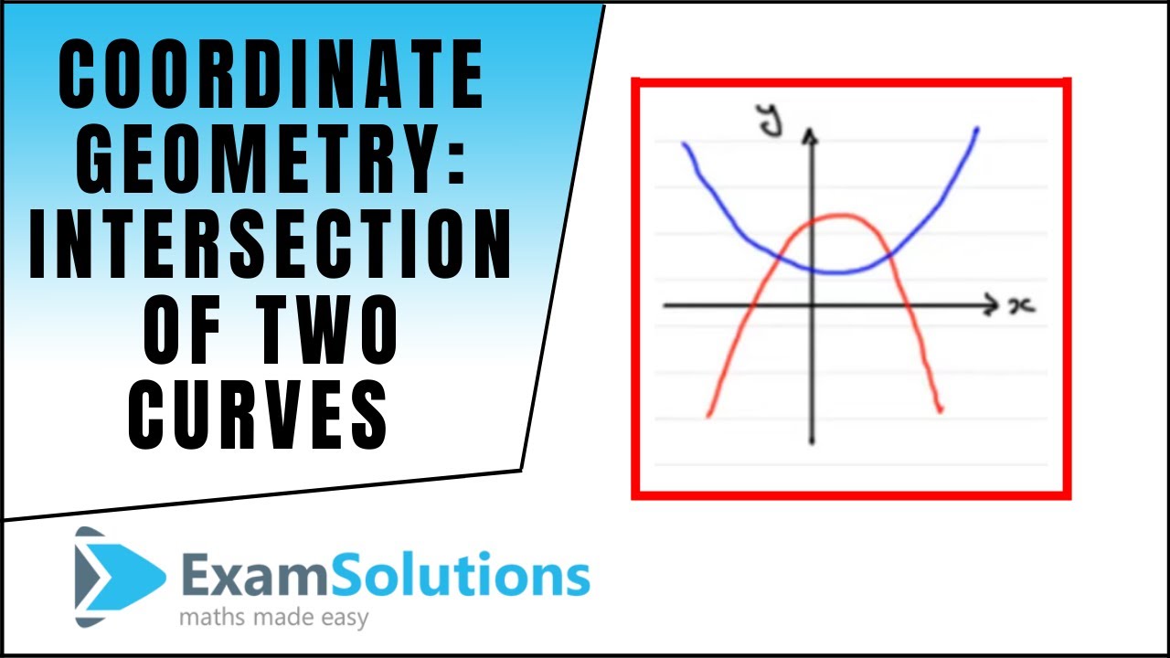 Coordinate Geometry : Intersection of two curves (Introduction) : ExamSolutions