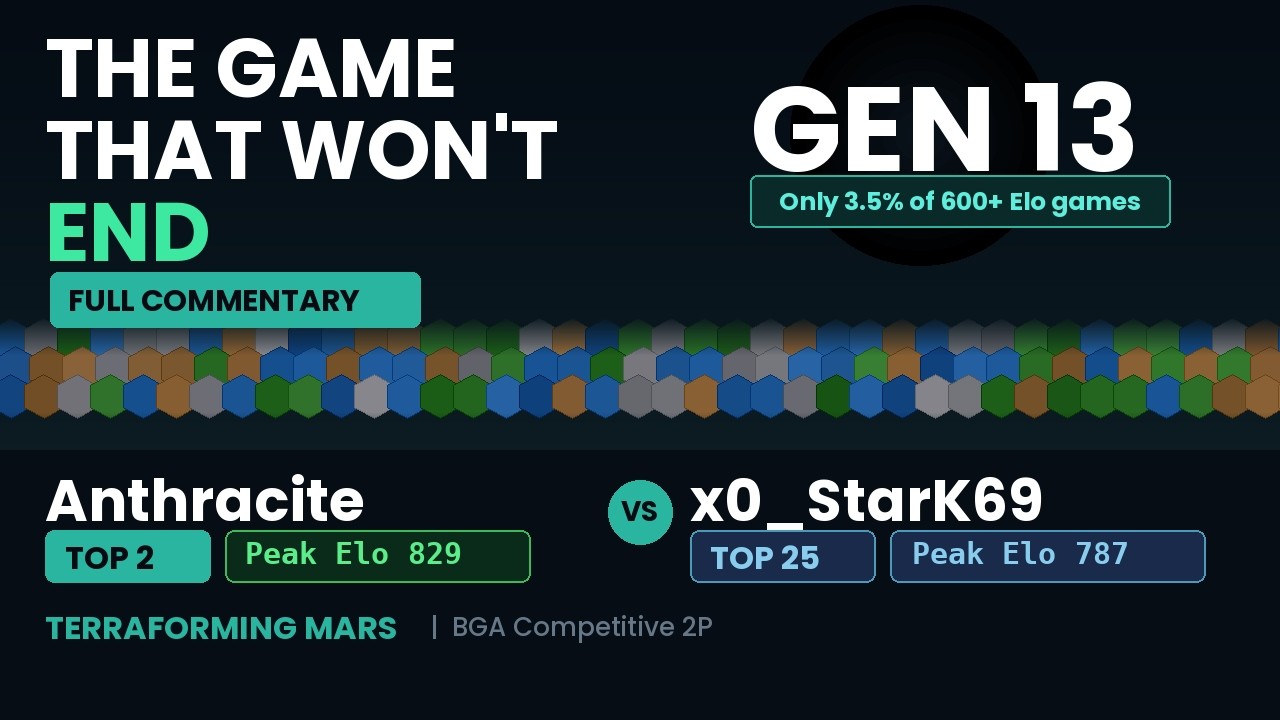 The Game That Won't End | Gen 13 at 700+ Elo &mdash; Terraforming Mars BGA