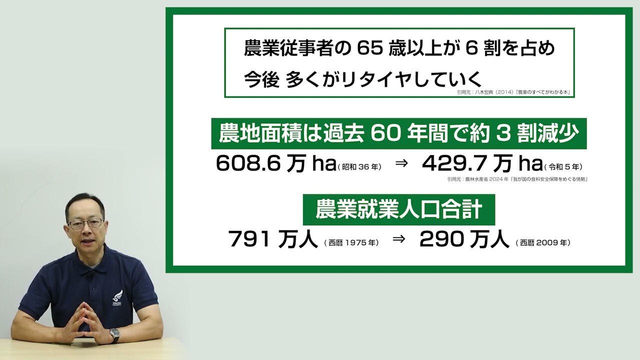 食・農・環境の持続性に目覚める地域・国際協働学習