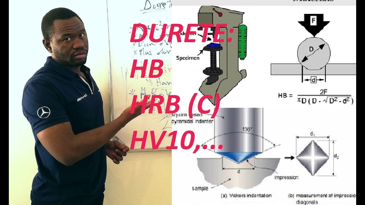 DETERMINATION DE LA DURETE Explication en 22 Minutes, HB, HRC, URB,HV10 (RESISTANCE DES MATERIAUX)