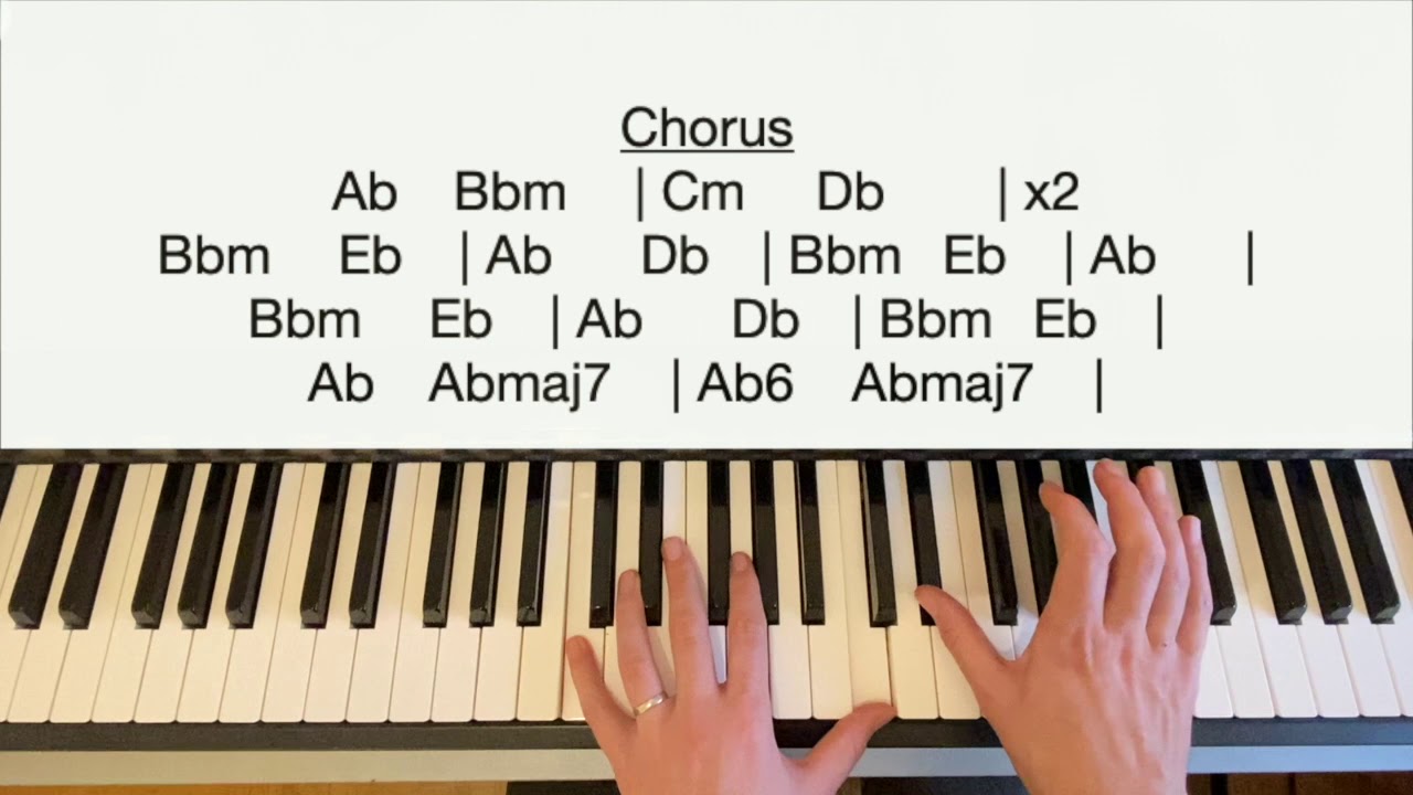 How To Play HOME TO YOU by Sigrid, Free and EASY Piano Tutorial with Chords and vocal line