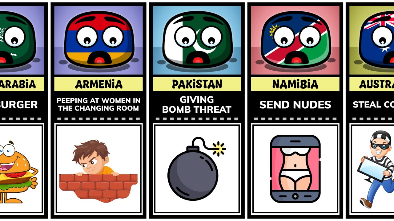 Why Student Suspended From Different Countries
