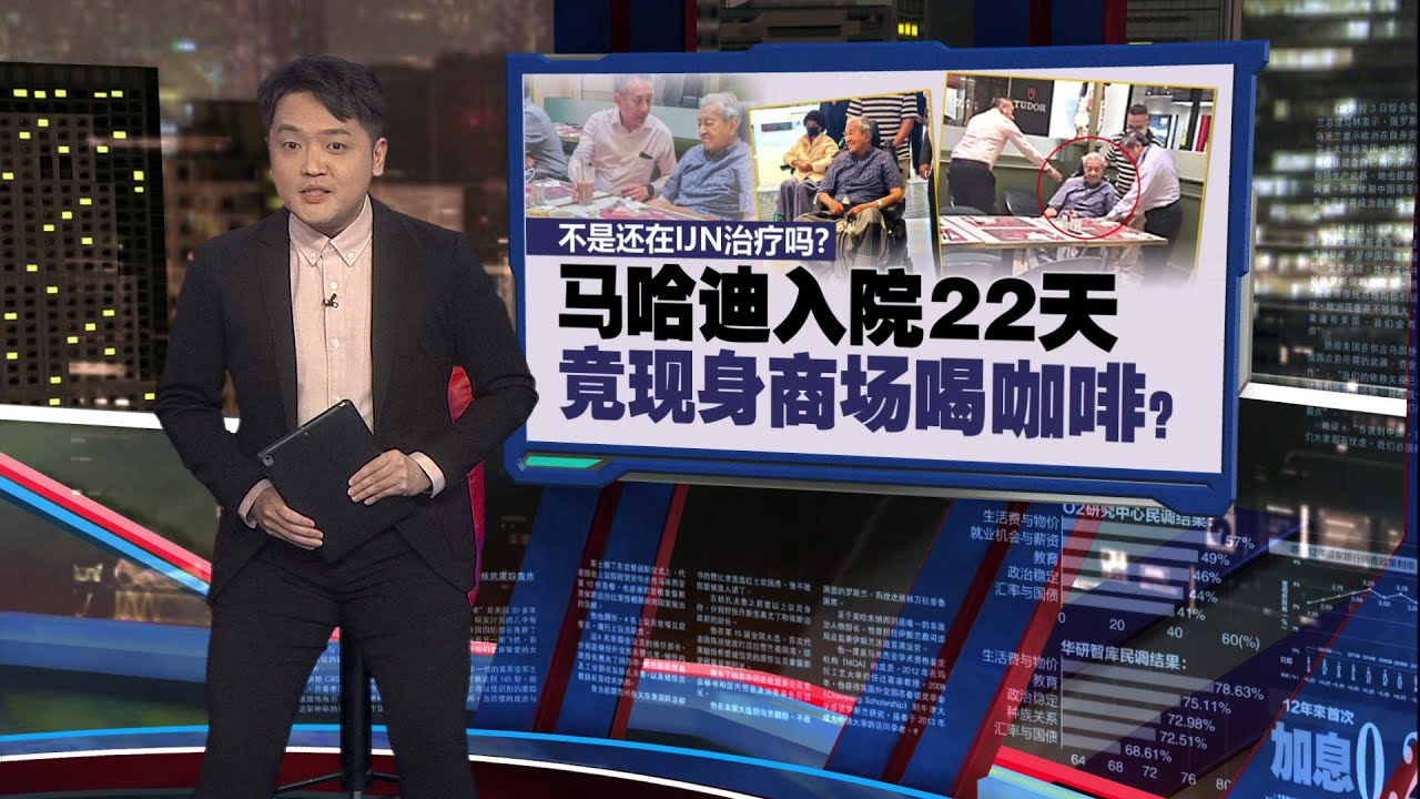 被网民撞见拍照po上网   敦马入院22天竟现身商场喝咖啡？| 新闻报报看 27/01/2026