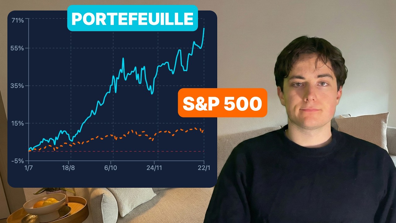 J’ai INVESTI 7'322€ pour BATTRE le marché, voilà le résultat
