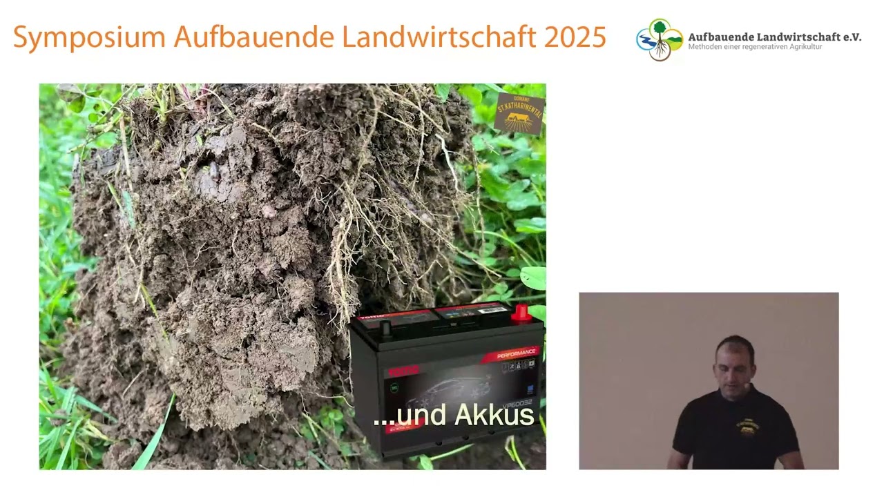 Urban Dörig // Regenerative Landwirtschaft in der Schweiz // Symp. 