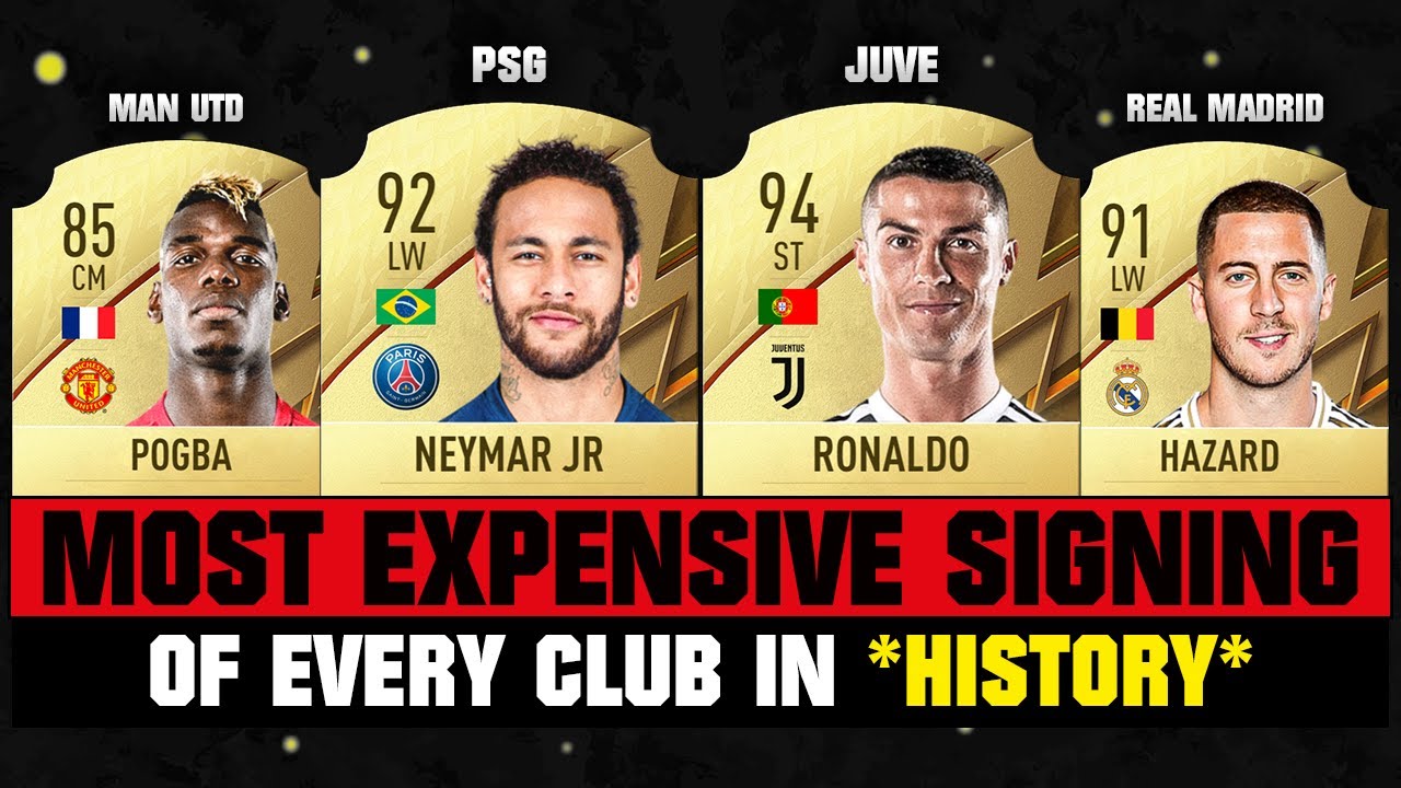 The MOST EXPENSIVE SIGNINGS of Every Club in FOOTBALL HISTORY? 🤔😱