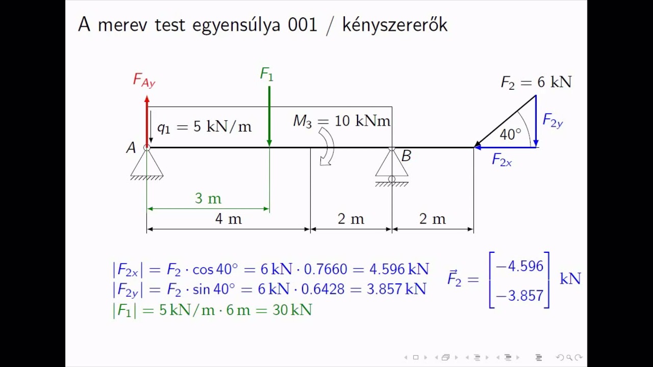 Merev rúd egyensúlya 001 / kényszererők