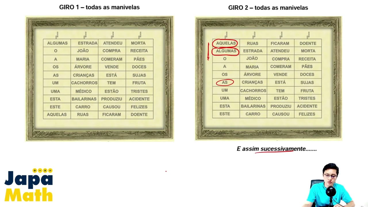 Prova Resolvida AFA(2023 - 2024) - Matemática - Questão 17