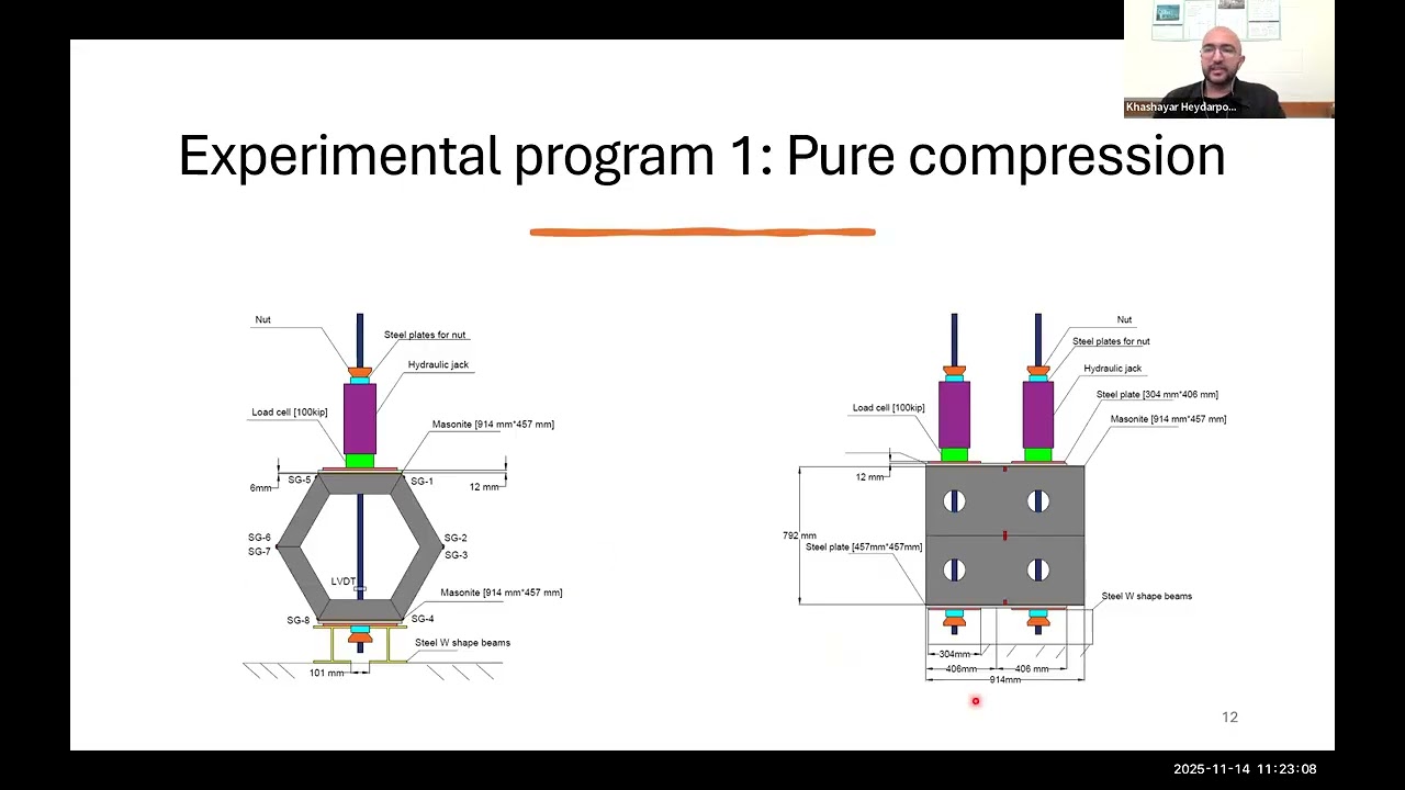 Experimental and Field Evaluation of SEAHIVE® for Coastal and Bridge Scour Protection