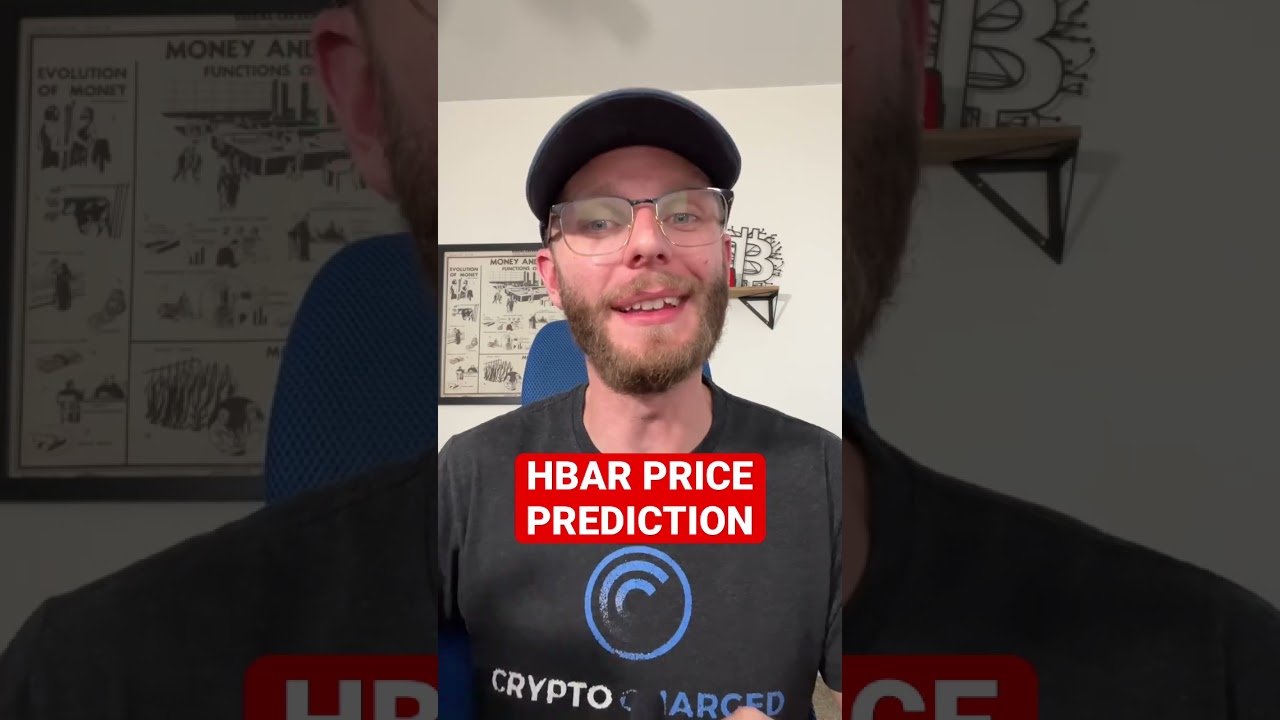 Прогноз цен HBAR
