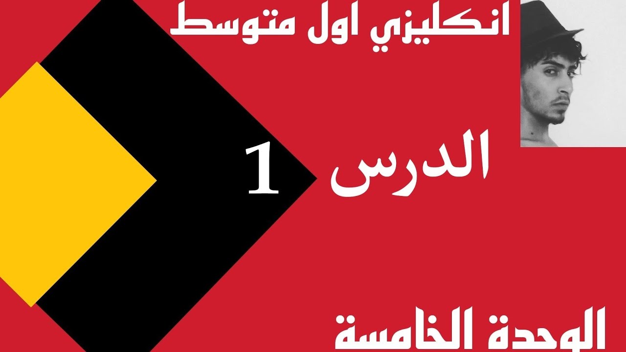 انكليزي اول متوسط الدرس الاول الوحدة الخامسة السؤال عن مكان او بلد الشخص السؤال باستخدام where, have