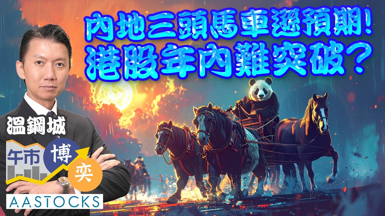 【💰溫總解讀】恒指半日挫逾200點 內地三頭馬車遜預期！港股年內難突破？金價逼近歷史高位📈︱AASTOCKS︱溫鋼城︱午市博奕︱2025-12-15