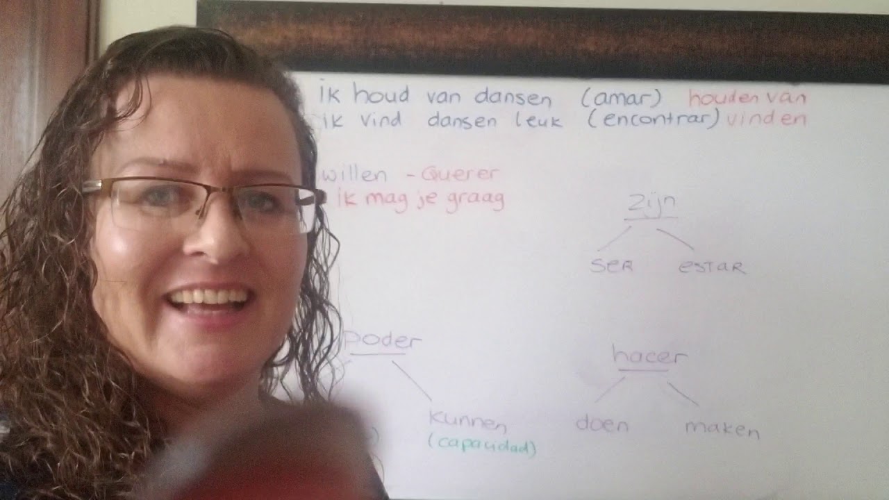 🇳🇱Clase de Holandés: explicación de algunos verbos | Aprender Holandés | Neerlandés