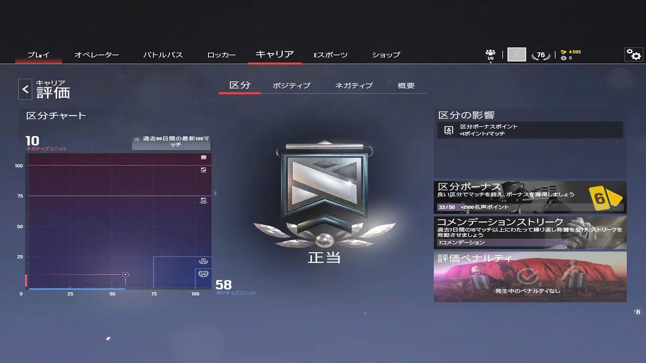 シージX　ゴールドまでやります　多分　#R6SX