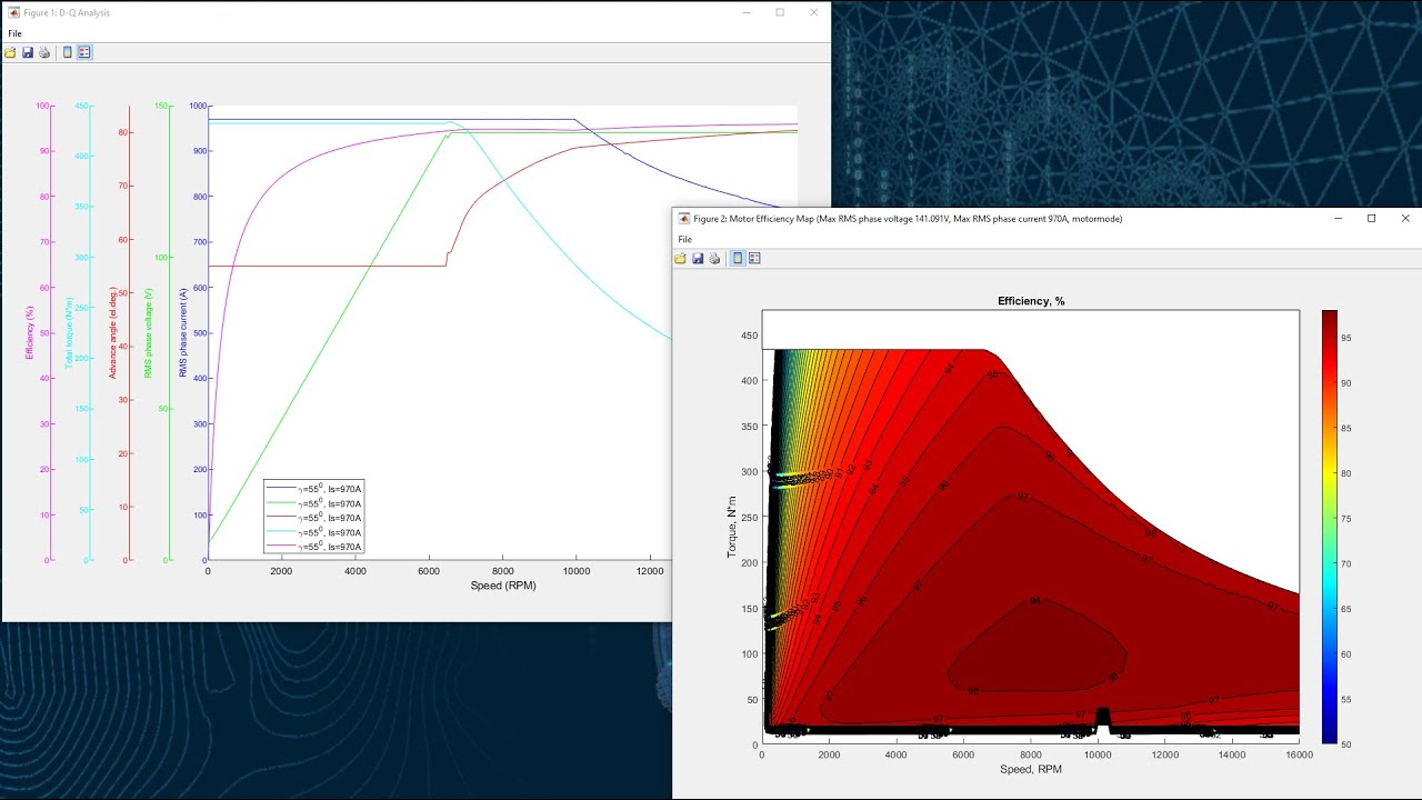 MotorXP-PM – Performance analysis of a Tesla Model 3 electric motor (part 2) – D-Q Analysis