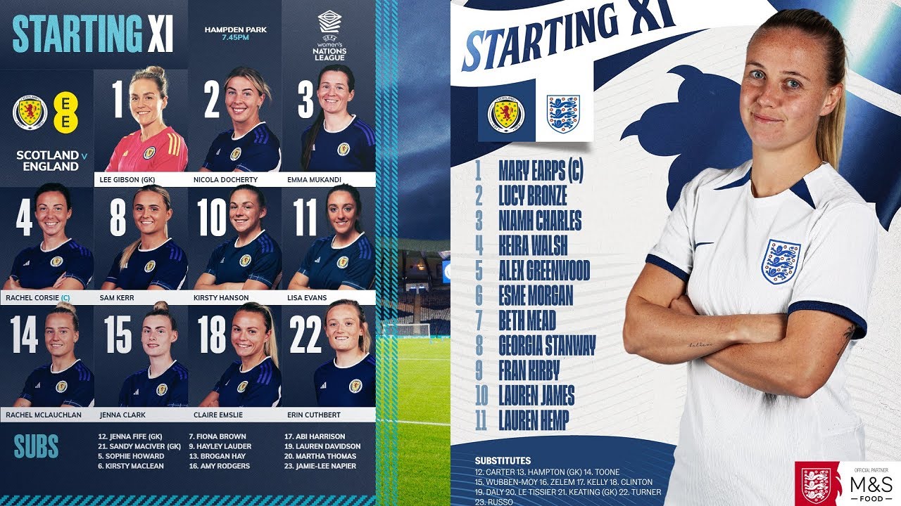 Scotland 0-6 England - UEFA Women's Nations League 2023/24 - BBC Radio 5 Live commentary
