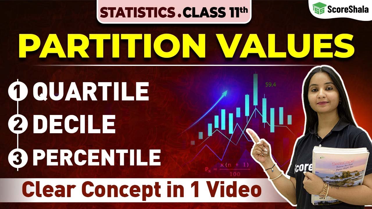 Partition Values - Quartiles, Decile, Percentile | Class 11 Statistics For Economics