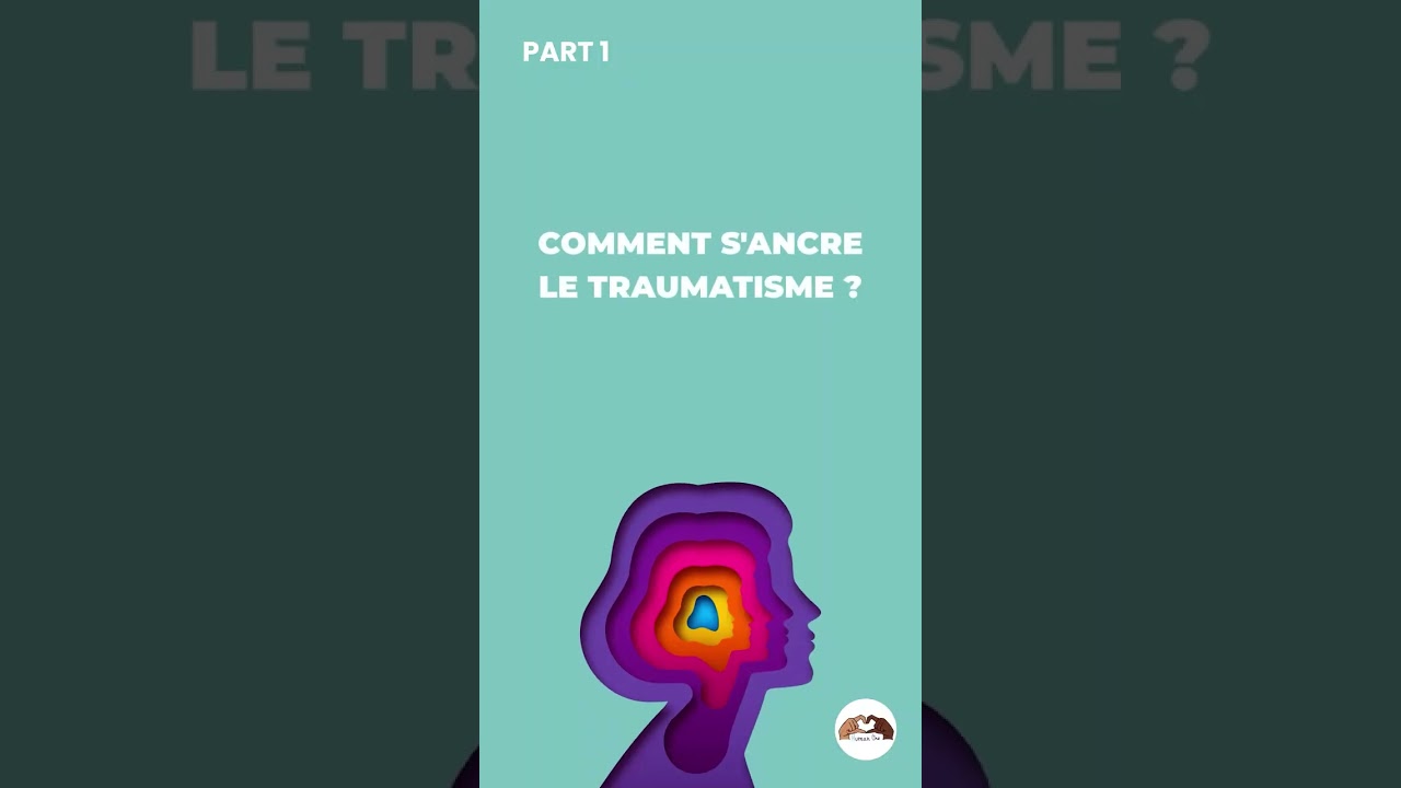 Violences et traumas - PART 1/4 - Que se passe-t-il dans le cerveau de la victime et du bourreau ?