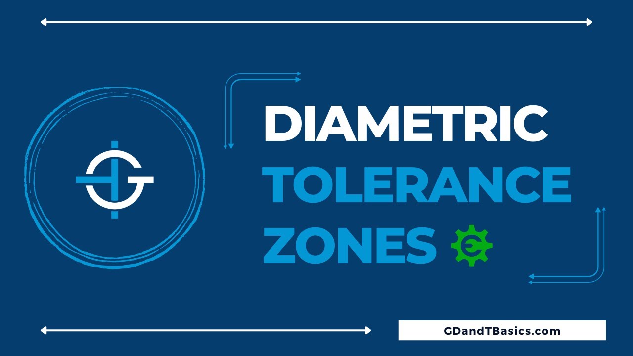 Diametric Tolerance Zone