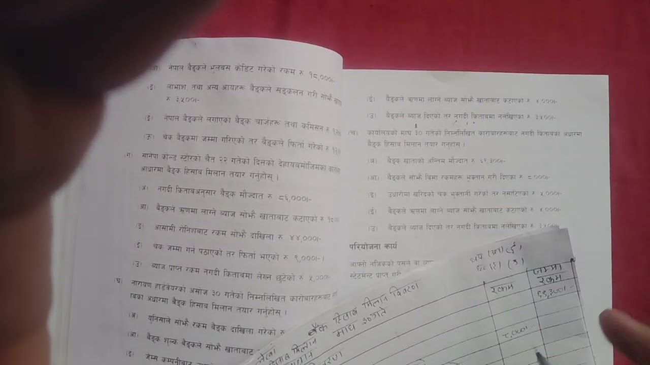Class 10 Account Unit 6 Bank reconciliation statement