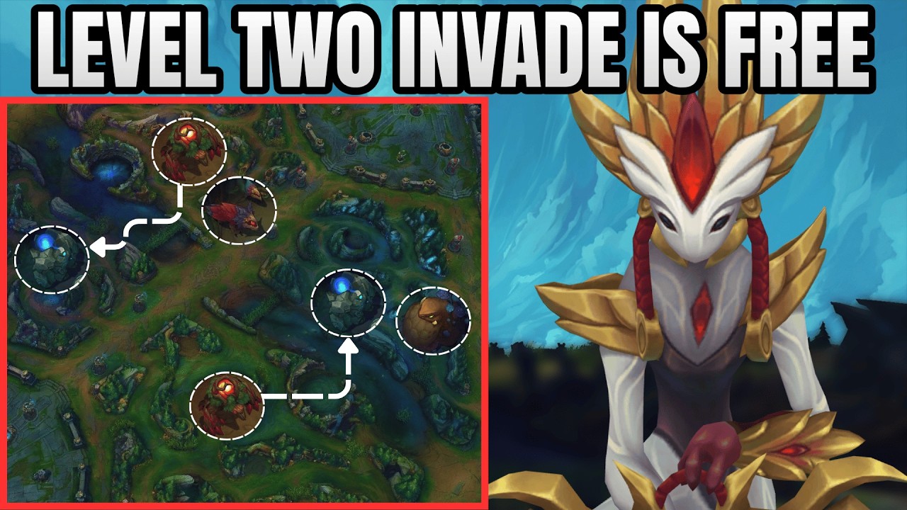 Руководство по прохождению рейда 