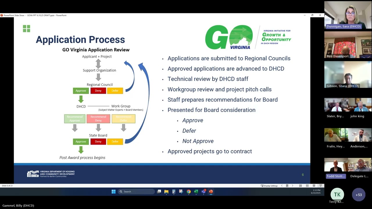 GOVA State Board Meeting | June 10, 2025