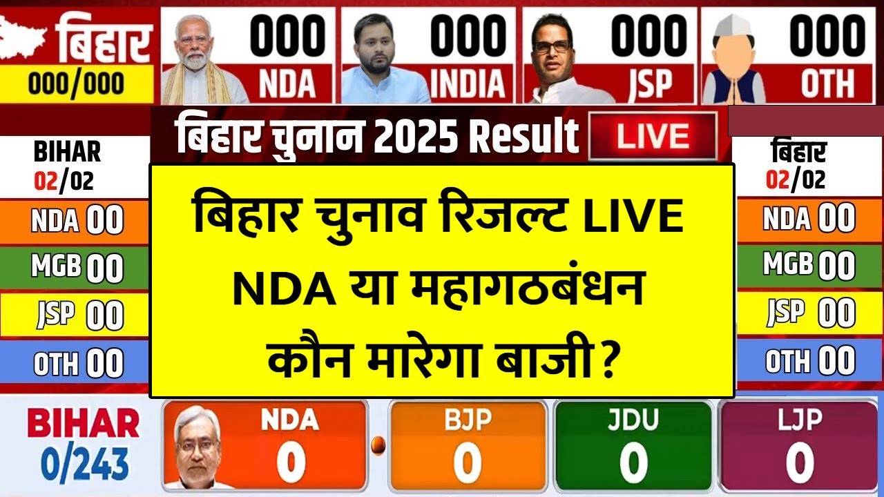 Bihar Election 2025 Results LIVE: बिहार चुनाव 2025 के सबसे तेज नतीजे LIVE | Bihar Election Results