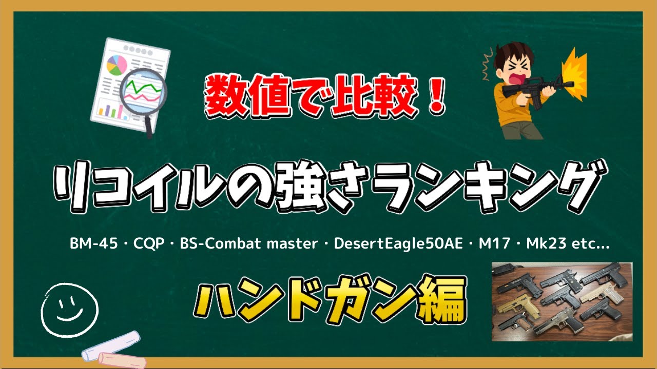 数値で比較！リコイルの強さランキング・ハンドガン編　＜＜強烈なリコイルがあると言われるハンドガンのリコイルを数値化してランキングにしました！体感と数値の違いは？意外だったその結果とは・・・？＞＞